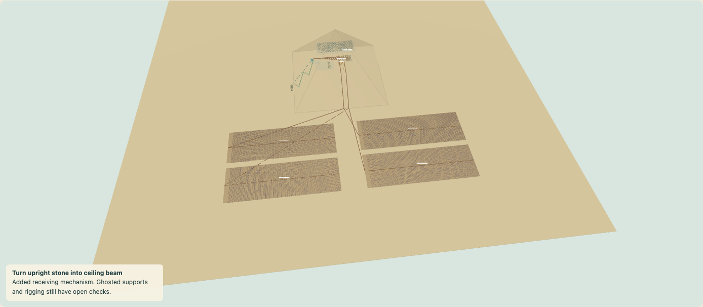 Four large fields of individual haulers