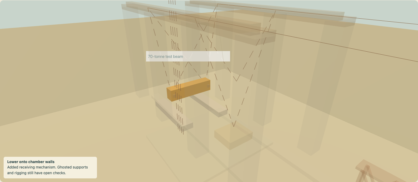 The ceiling beam lowering toward its chamber bearings