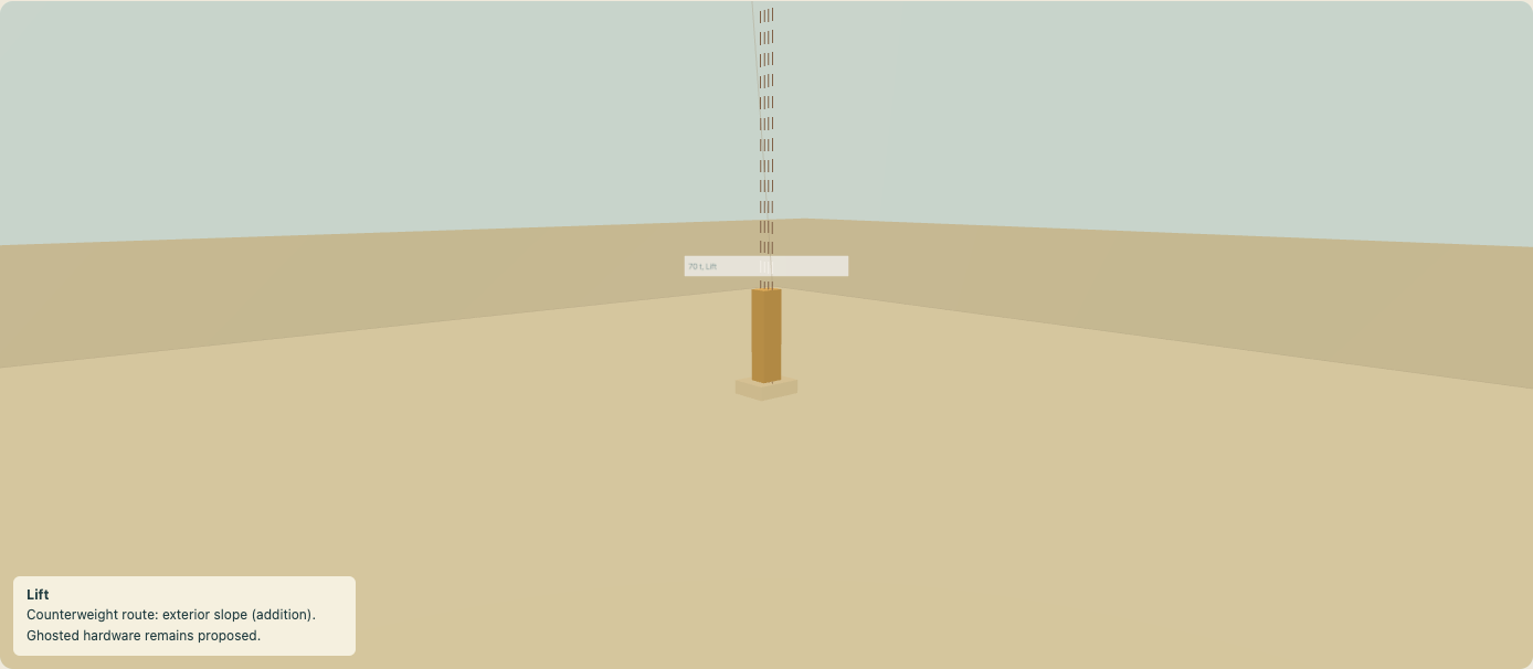 Gold heavy stone and counterweight lifting ropes